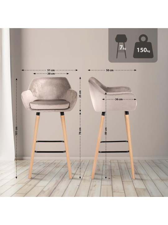 Taburete de bar Grant terciopelo, crema