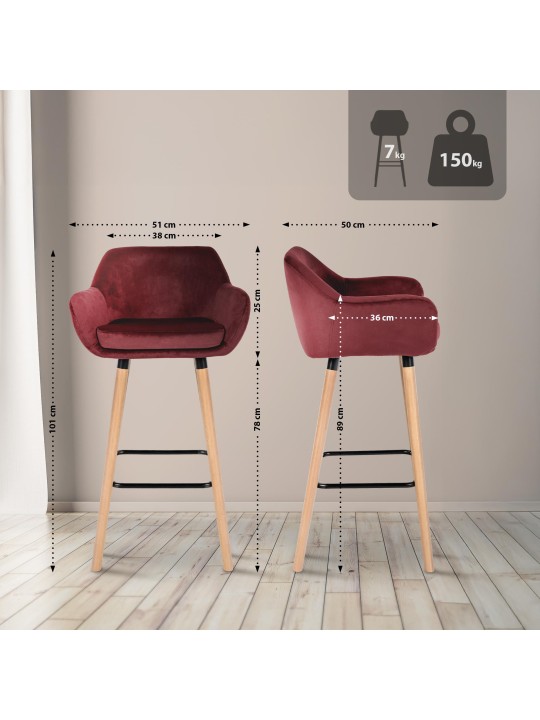 Juego de 2 taburetes de bar Grant terciopelo, rojo