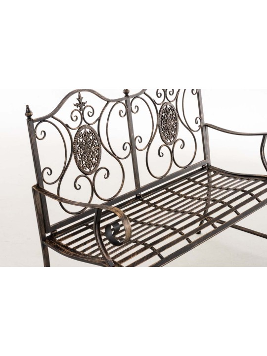 Banco Punjab, bronce