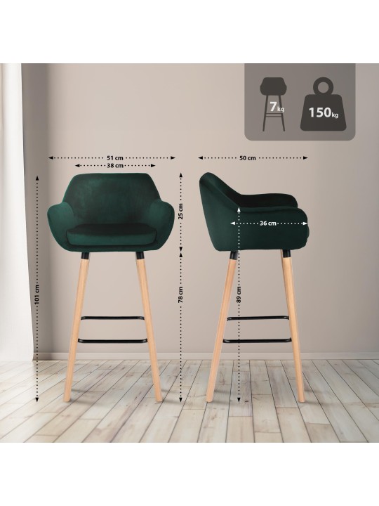 Juego de 2 taburetes de bar Grant terciopelo, verde Juego de 2 taburetes de bar Grant terciopelo, verde
