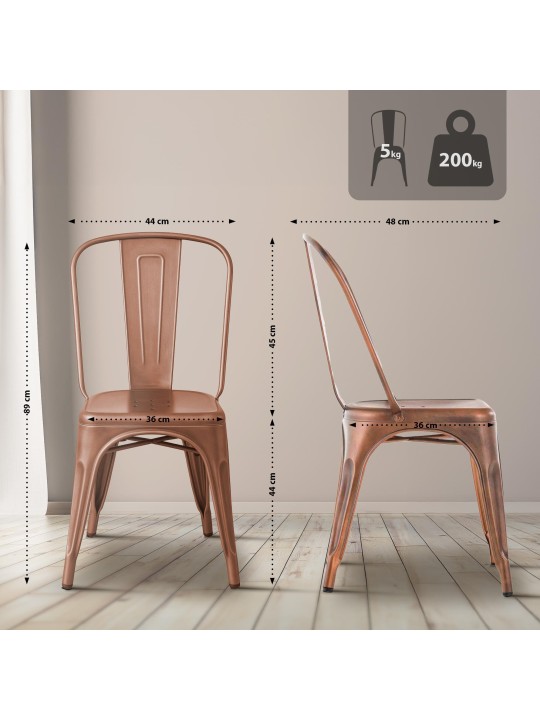 Presidente Benedicto, cobre