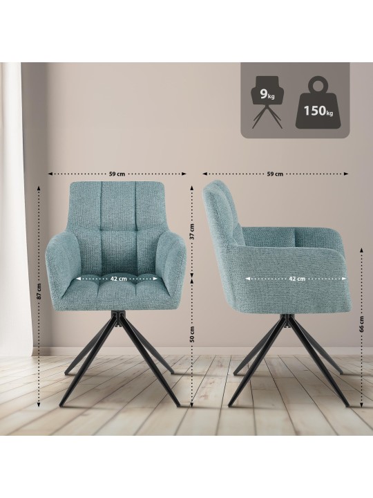 Juego de 2 sillas de comedor tela Jonah, turquesa