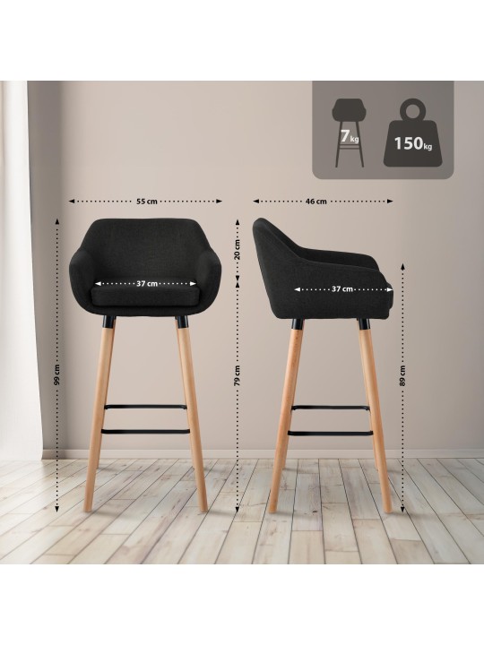 Taburete de bar Grant tela, negro