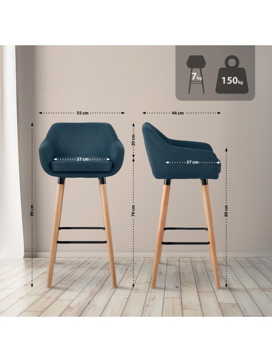 Juego de 2 taburetes de bar Grant tela, azul